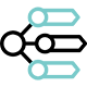 Product and utility pipelines